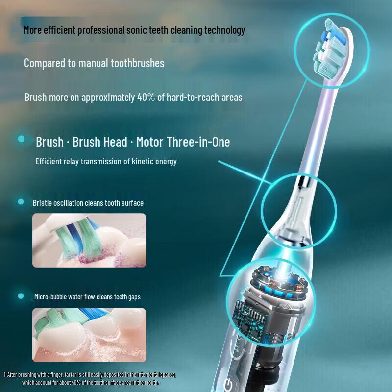 Philips Diamond Smart Voice AI Navigation Electric Toothbrush CN Plug (adapter Included)