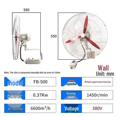 Climatizzazione – Ventilatori