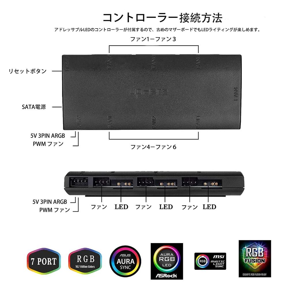 Ventilator de Răcire Novonest 120mm LED Control PWM pentru PC 5V 3PIN Adresabil Silențios 25mm Computer Set de 6 Ventilatoare, Carcase, ARGB, Tip, Gros, Ventilator, [T7SYC7-6]