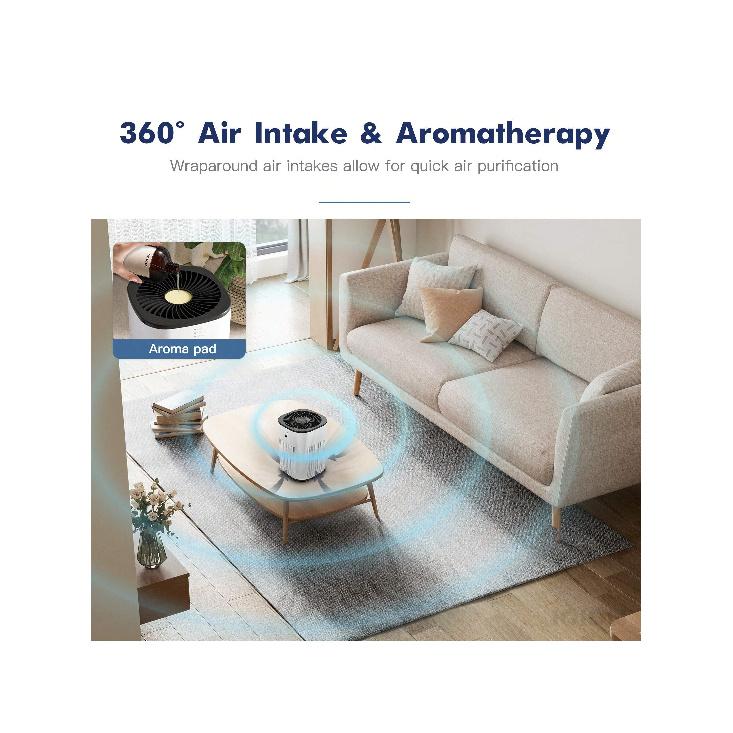 Bedroom Air Purifier, H13 True HEPA Filter Air Purifier, 3-Stage Filtration, 360° Air Intake, Home Indoor Air Purifier, 3 Speeds, Sleep Mode, 4