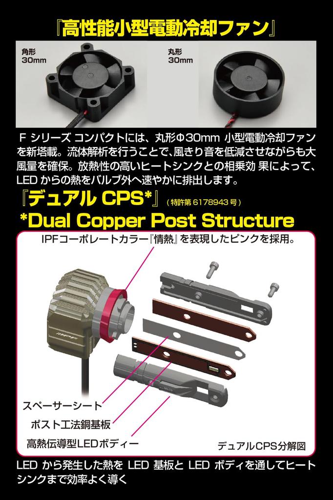 IPF LED Headlights for 6500K Vehicle Inspection Separate Driver Cooling Noise Ideal for High F151HLB Cars, HB3/HB4, 4600lm, White, 12V/24V Compatible,