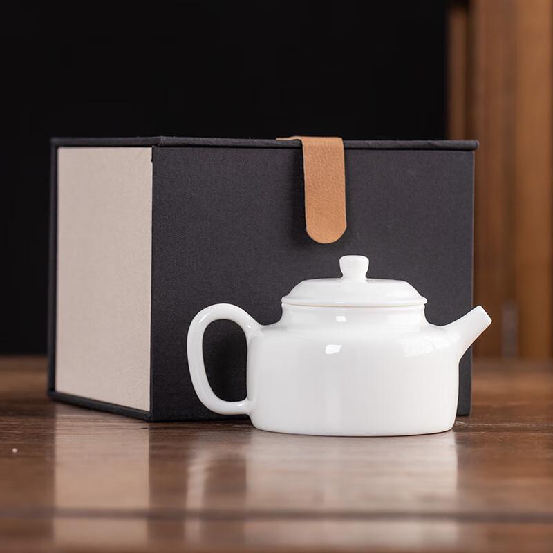 

Mutton-fat Jade White Porcelain Tea Set