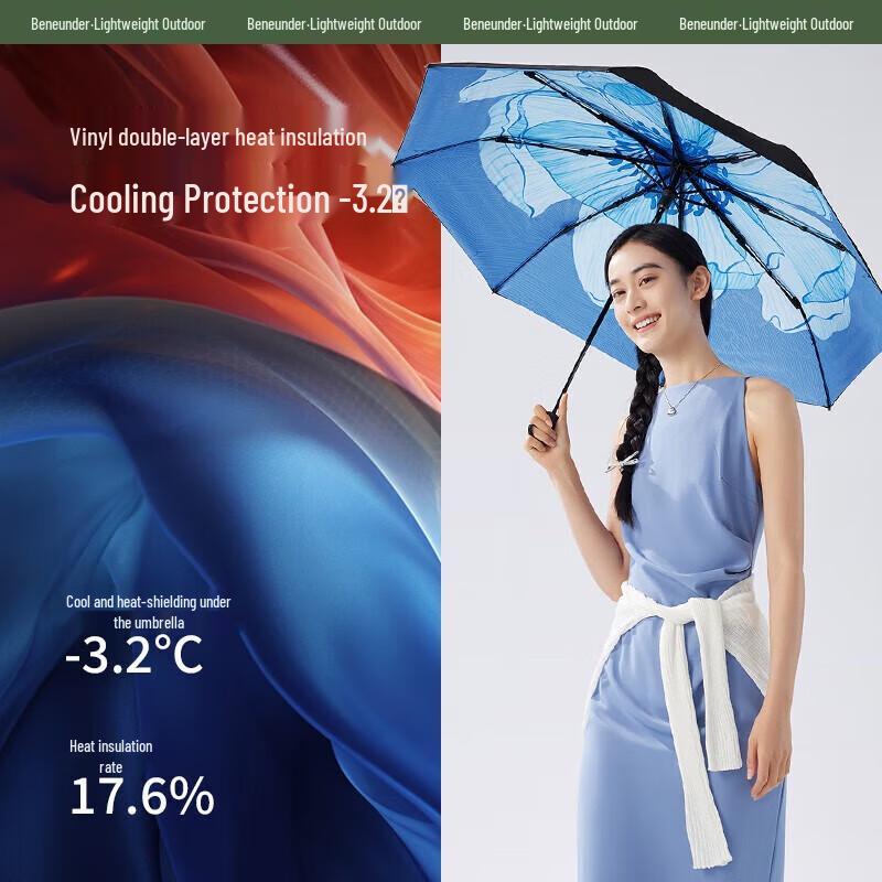 

Beneunder UV Protection Double Layer Floral Folding Umbrella
