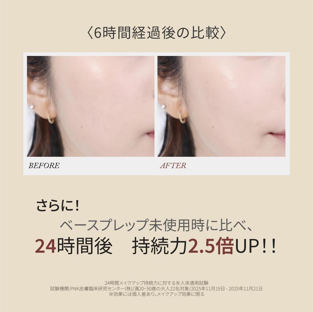 YUNJAC Skin Perfecting Protective Base Prep 25ml / Makeup Base Primer for Moisturizing, Adhering, and Glowing Skin, Korean Cosmetics (40ml)