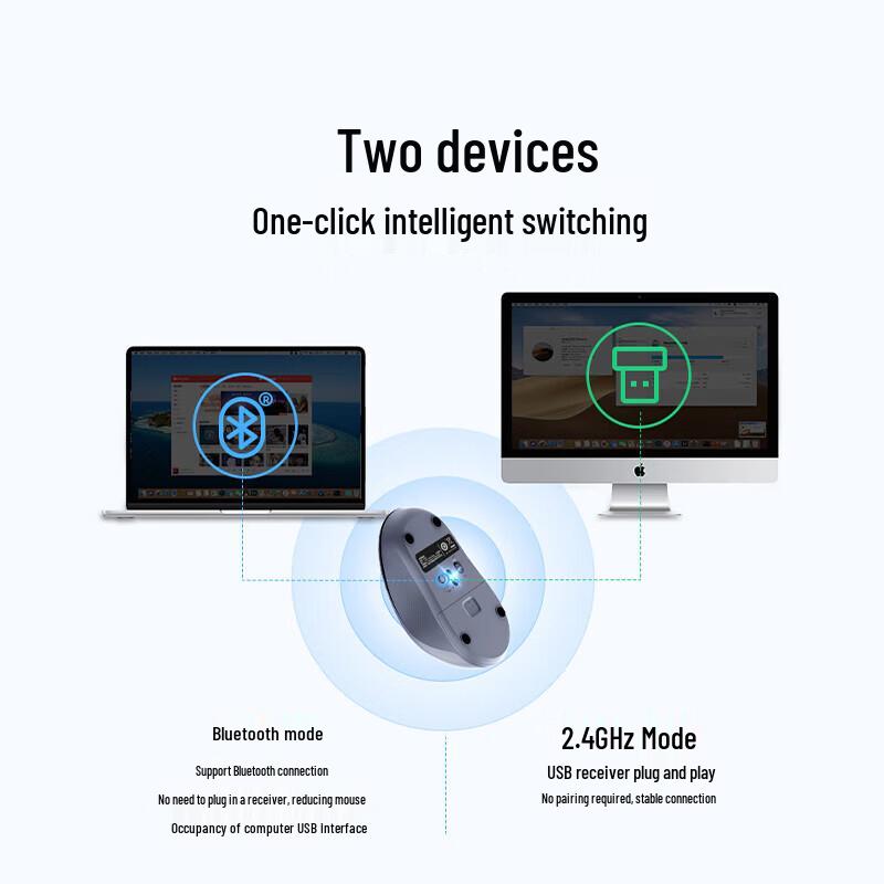 Ugreen Dual Mode Silent Wireless Mouse
