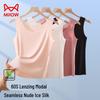 Tops – Tops