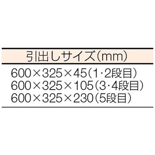 Kyoto Masini-unelte Dulap cu role 5 niveluri 5 sertare rosu Kyoto Machine Tools Project (KTC) EKW-1005R (Produs 2015)