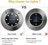 مصابيح LED – مصابيح LED تعمل بالطاقة لشمسية