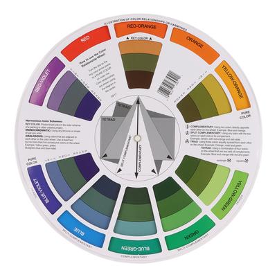 Rueda de color Efecto de mezcla reversible Operación simple Mano de obra fina Póster de rueda de color