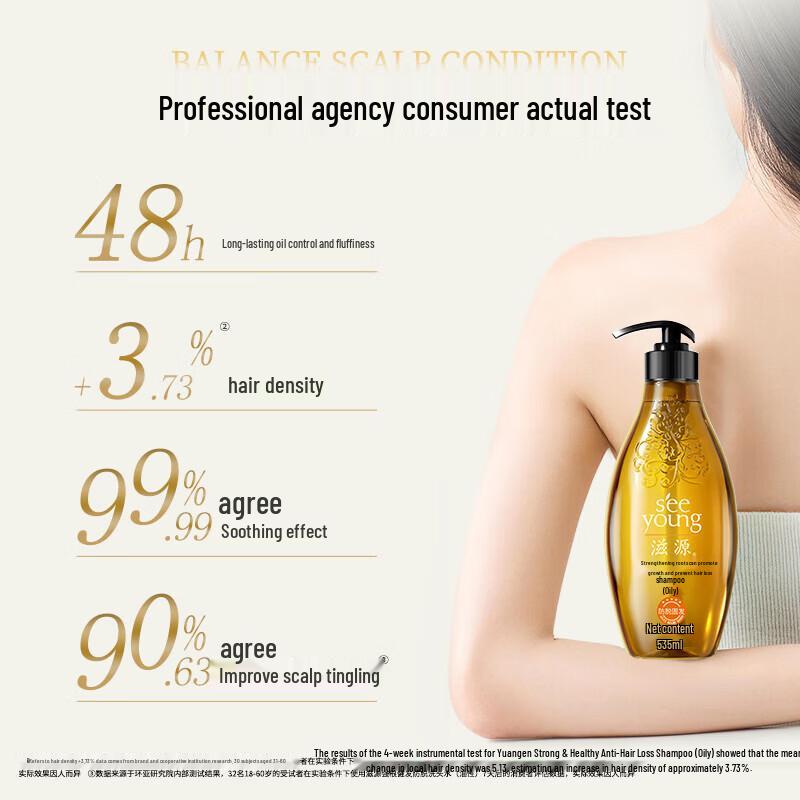 Seeyoung Ginger Anti-Hair Loss Shampoo
