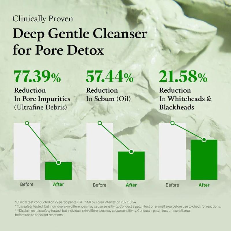 FULLY - Green Tomato Clay Pack Cleanser Mini