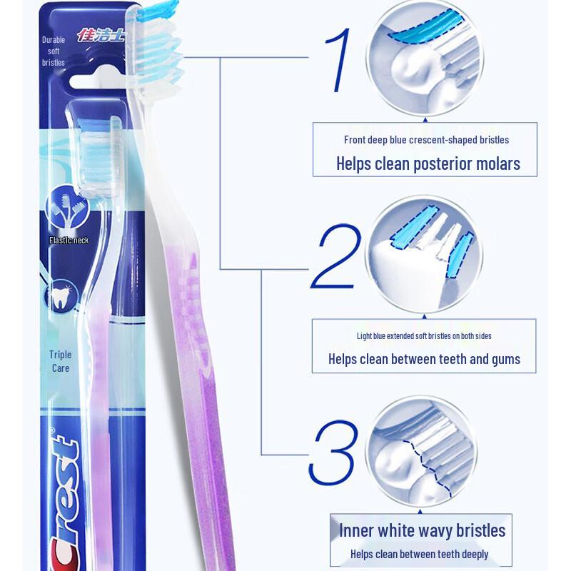 Crest Triple Care Soft Bristle Toothbrush 3-Pack