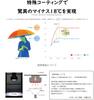 50cm Folding Umbrella for Perfect for Sun and Features a Cute Cat Inner Blocks of UV and Heat Lightweight, Women, Rain, Design, Coating, 99.9% Rays,