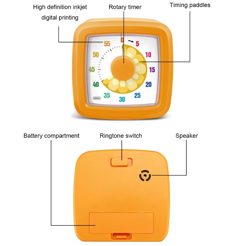 60 Minute Visual Timer Square Silent Countdown Clock For Kitchen Cooking Kids Study Classroom Office 5 Colors