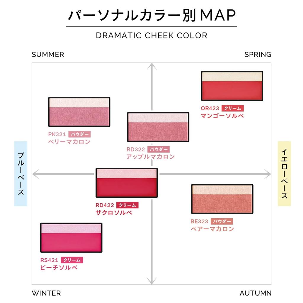 MAQUILLAGE Dramatic Cheek Color OR423 Mango Sorbet 2g Cheek Type Glossy Cream Orange Coral Shiseido (Cream) Gel/Cream Flourish, Cheek,