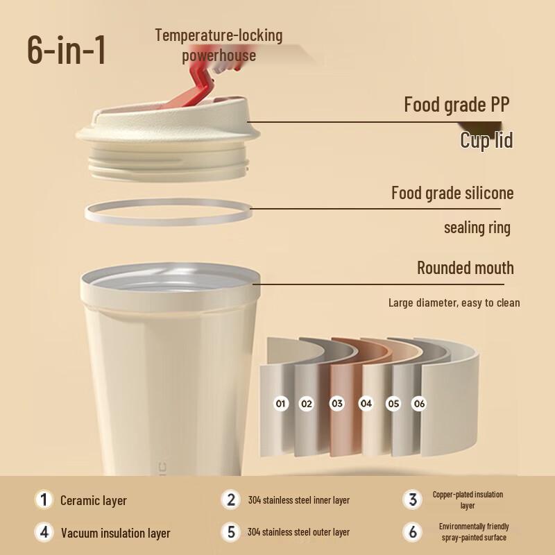 TOMIC Ceramic Lined Insulated Travel Mug