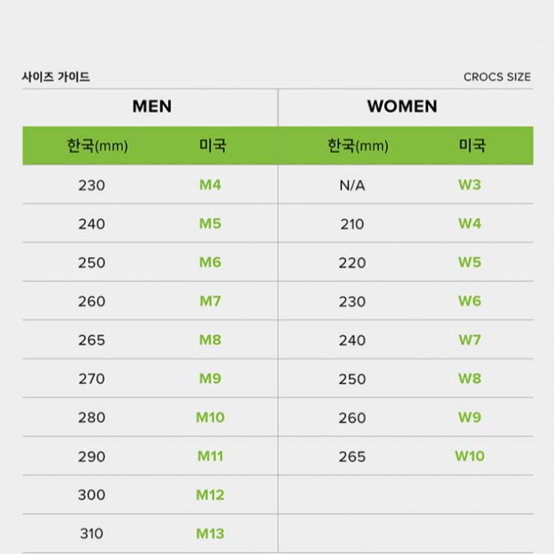 Crocs Common Classic Crocs Sandale Wt  23susd206761