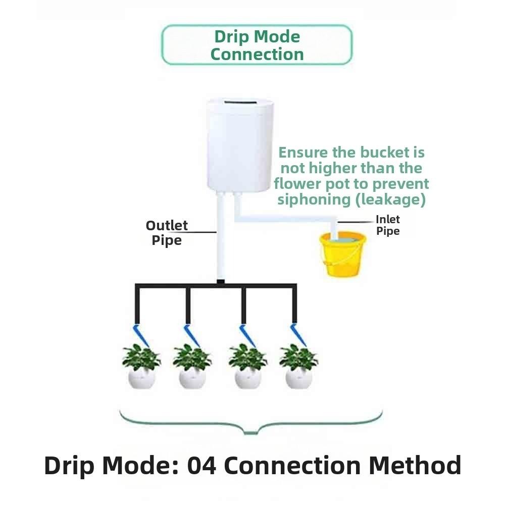 Multi-Head Automatic Watering Machine Adjustable Timer Waterers Drip Irrigation Device Home Garden