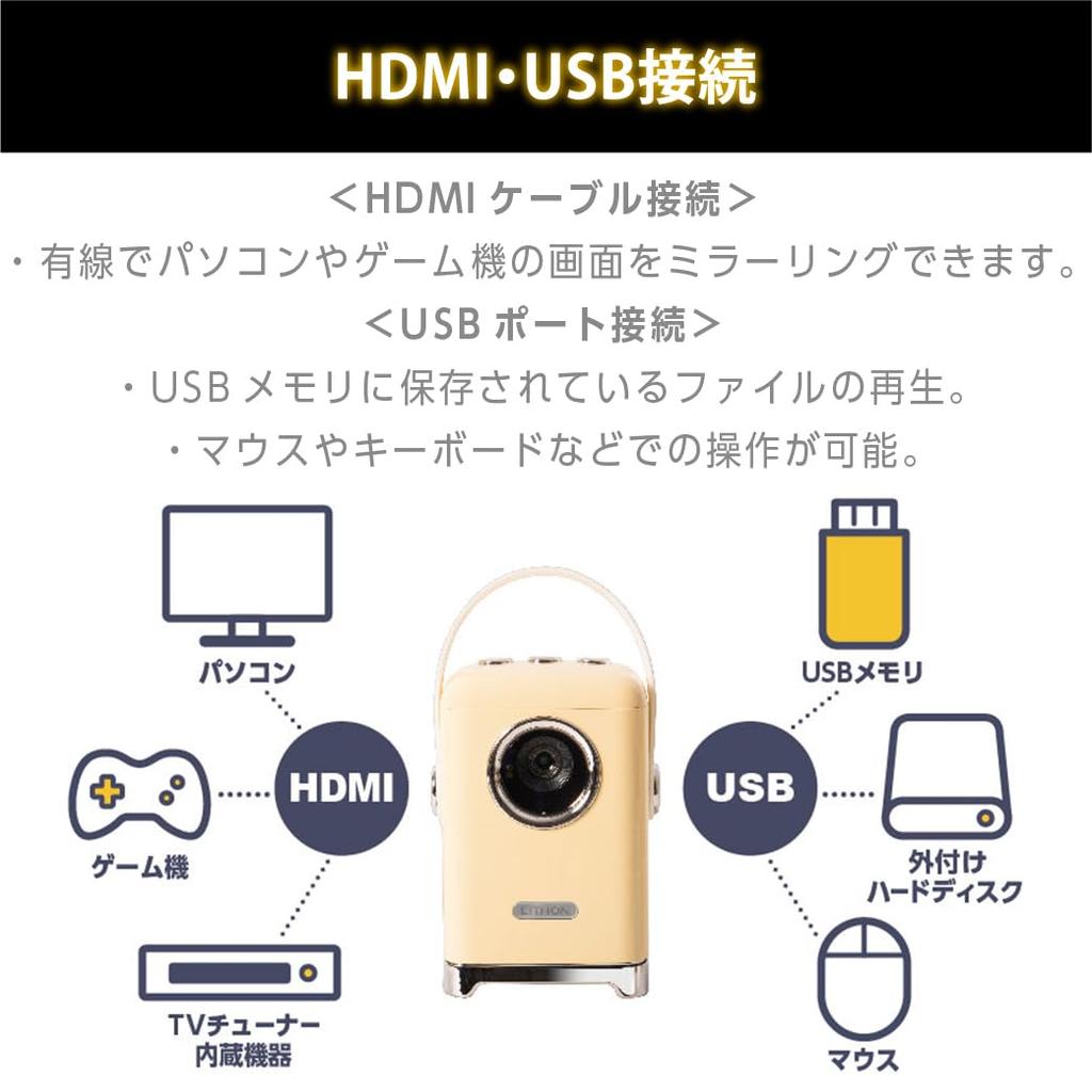 LITHON a Compact Projector with Automatic Keystone 150 ANSI Lm GoroProjector, Portable, Android, Autofocus, Correction, Display, KAPJ-001I