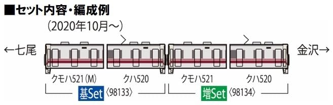 TOMIX N Gauge JR 521 100 Series Nanao Line Basic Set 98133 Railway Model Train