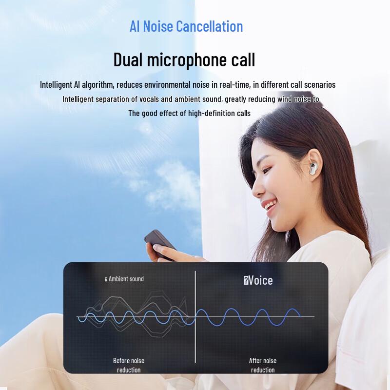 Philips TAT2169 Bluetooth Noise-Cancelling Half-in-Ear Headphones