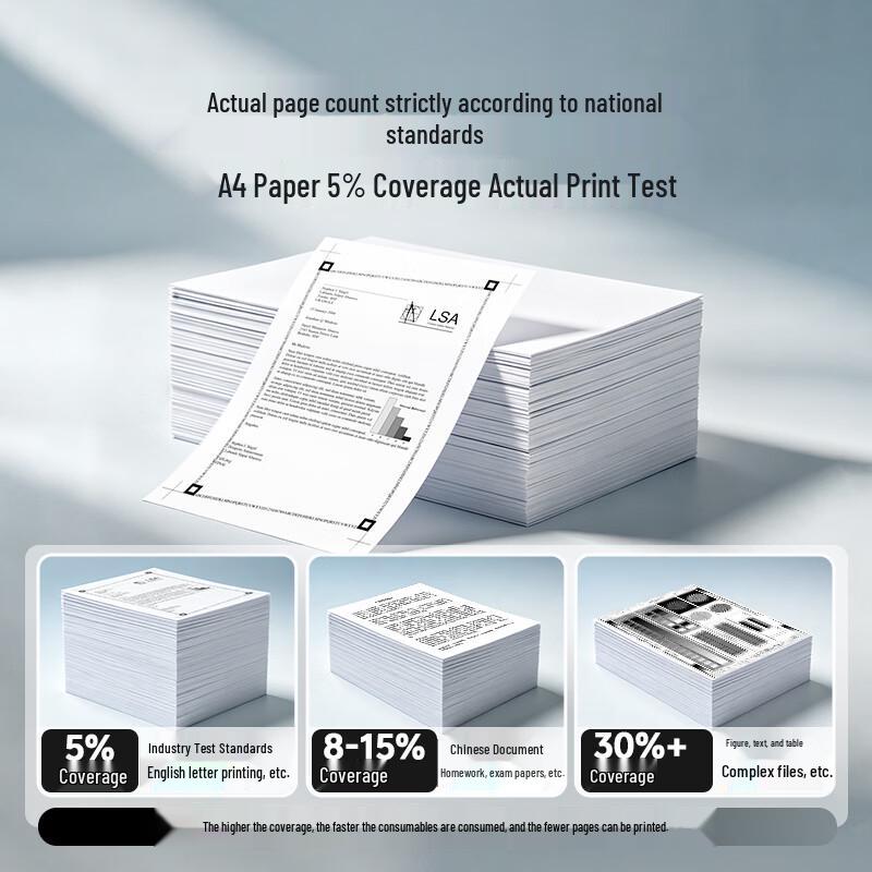 Hewei Compatible HP 805 Ink and Cartridge Supplies