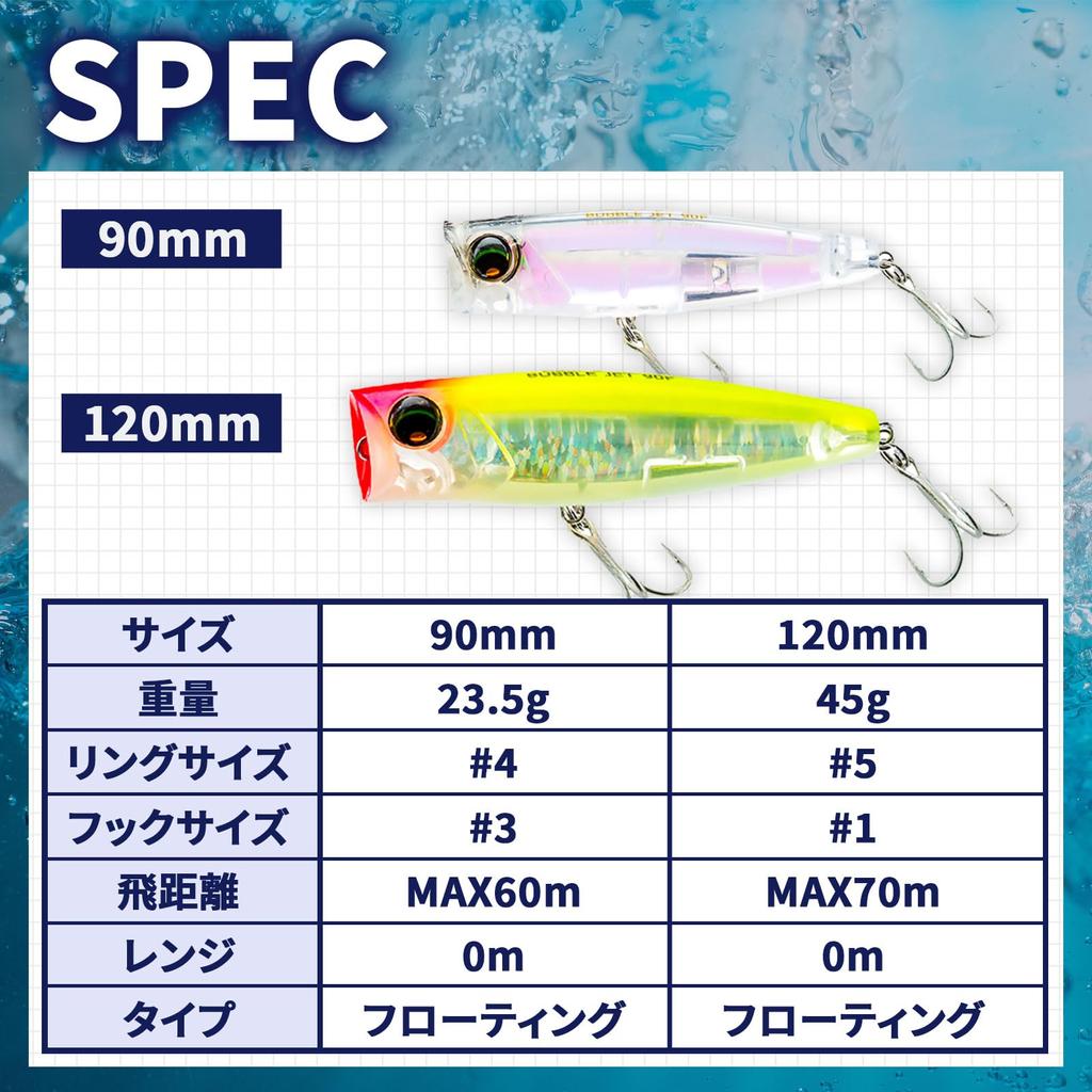 DUEL Lure Bubble Jet 120mm Floating Sea Sea Sardine (Duel) L-Blue [Fishing Tackle, Fishing, Bass] F1229-HIW