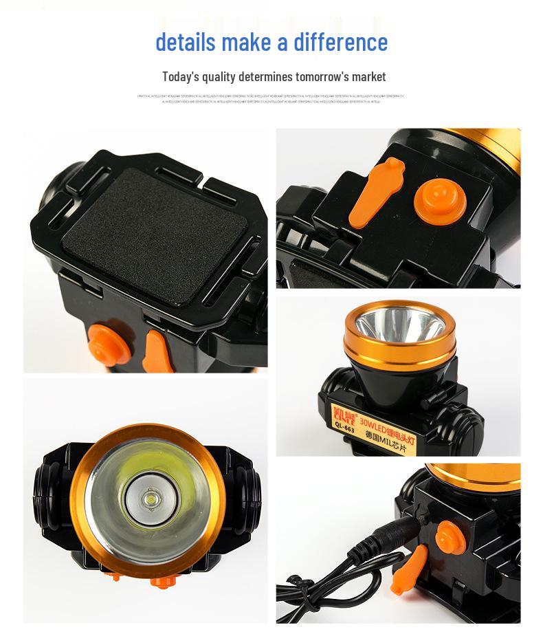 Rechargeable Lightweight LED Headlamp for Night Fishing – High Brightness, Dimmable, Lithium Battery-Powered.