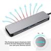 6-in-1 USB-C Hub for MacBook Pro – Type-C 4K HDMI Multiport Adapter with SD Card Reader – Gray