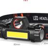Rechargeable Dual-Light Magnetic Headlamp