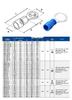 Flame Retardant Insulated Copper O-ring Terminal Lug