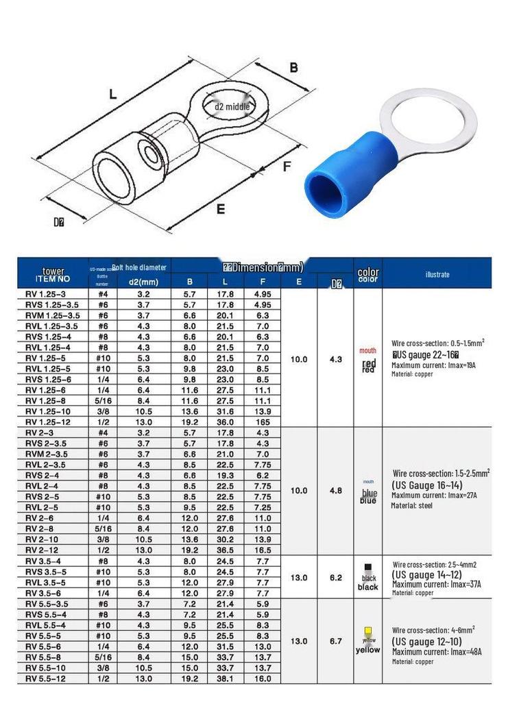 Flame Retardant Insulated Copper O-ring Terminal Lug