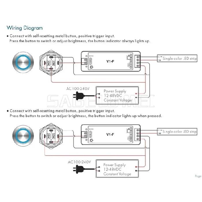Skydance V1-F 1CH*8A 5Fading Speed Dimming For Single Color LED StripLight 12-48VDC CV Fade-in Fade-out LED Dimmer(Push Dim)