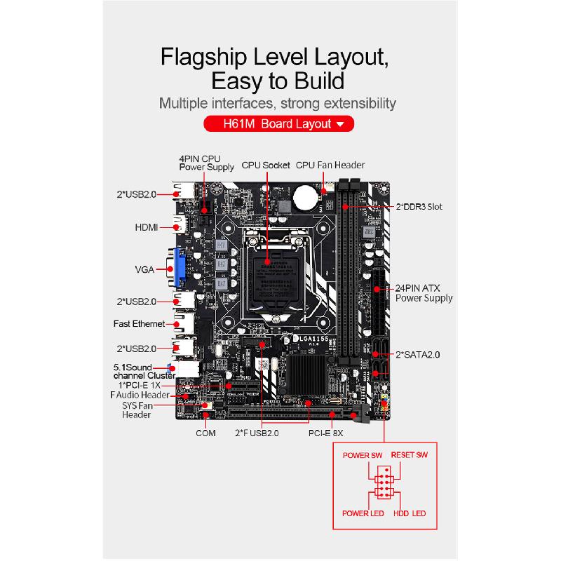 LGA1155 DDR3 M-ATX H61M motherboards for Intel core i7 i5 i3 pentium celeron processors