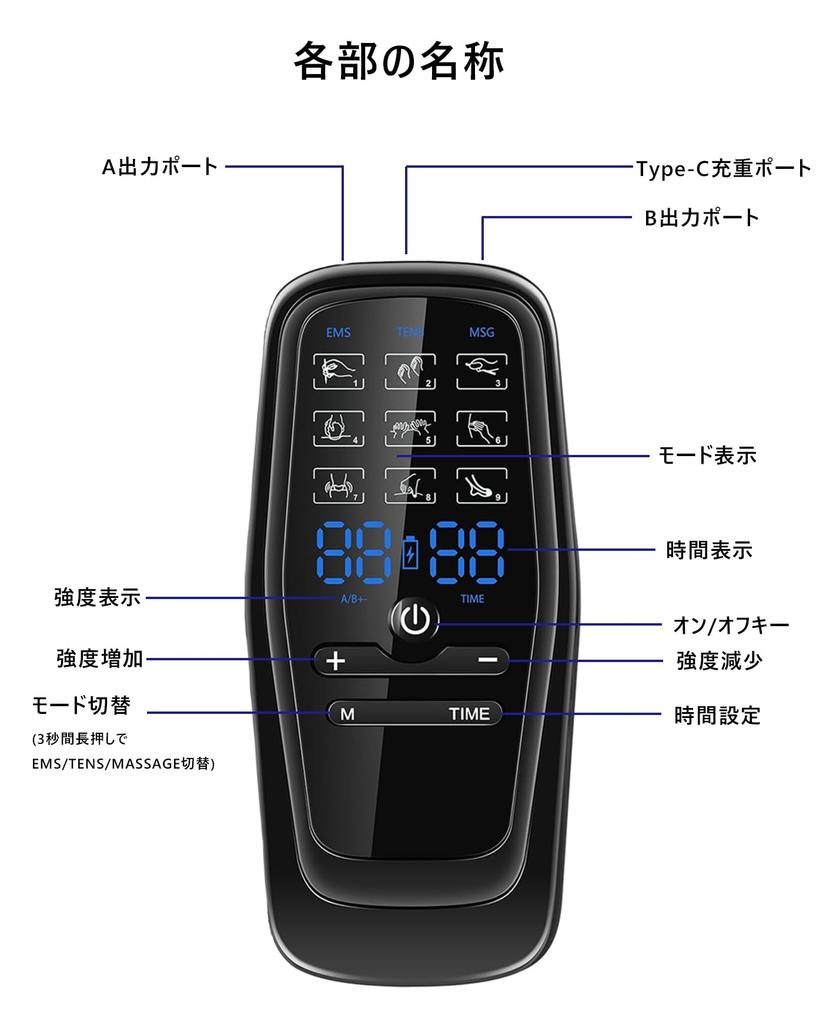 YOSINA EMS Full Body Muscle Stimulator with 9 30 Intensity Dual and Perfect Gift for Respect for the Aged Day Modes, Levels, A/B Channel, Type-C