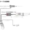 RAY25 permanent connection cable DOP49