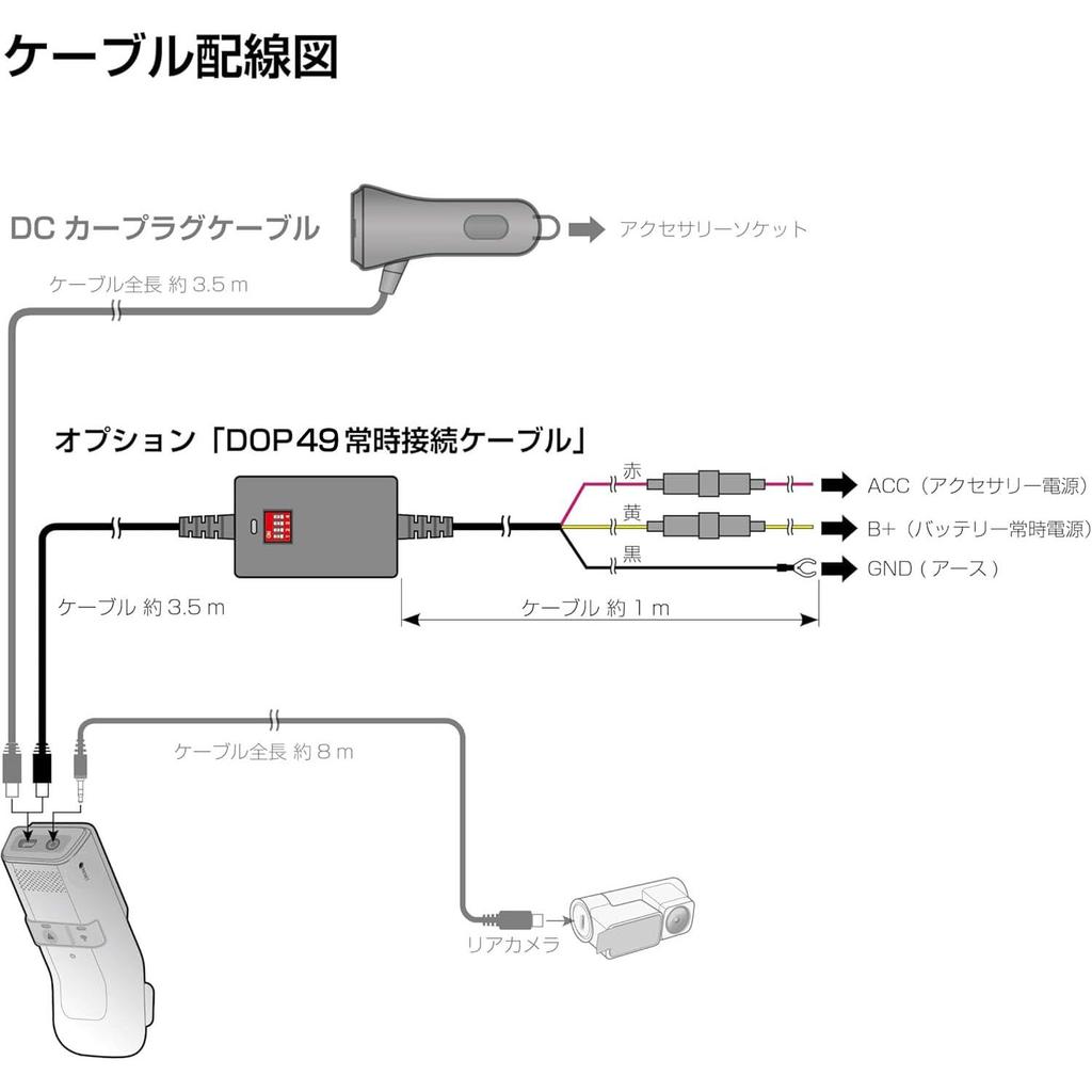 RAY25 permanent connection cable DOP49