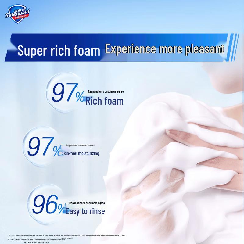 Safeguard Pure White Classic Scent Body Wash