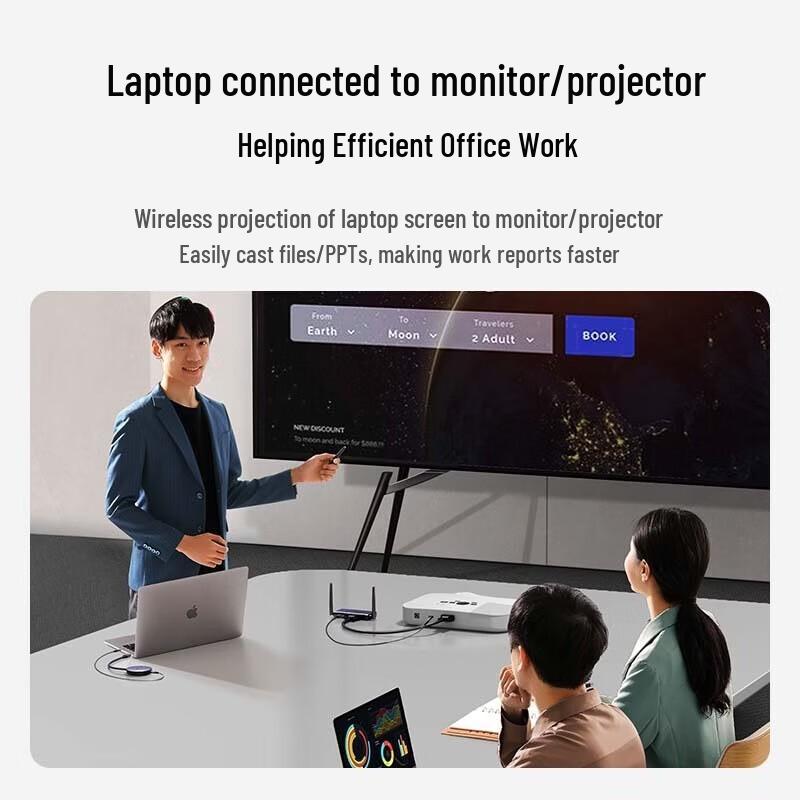 Ugreen 4K HDMI Wireless Screen Mirroring Device