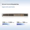 Huawei S5735S-S24S4X-A Layer 3 Network Switch