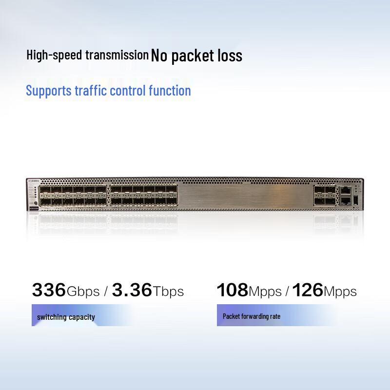 Huawei S5735S-S24S4X-A Layer 3 Network Switch