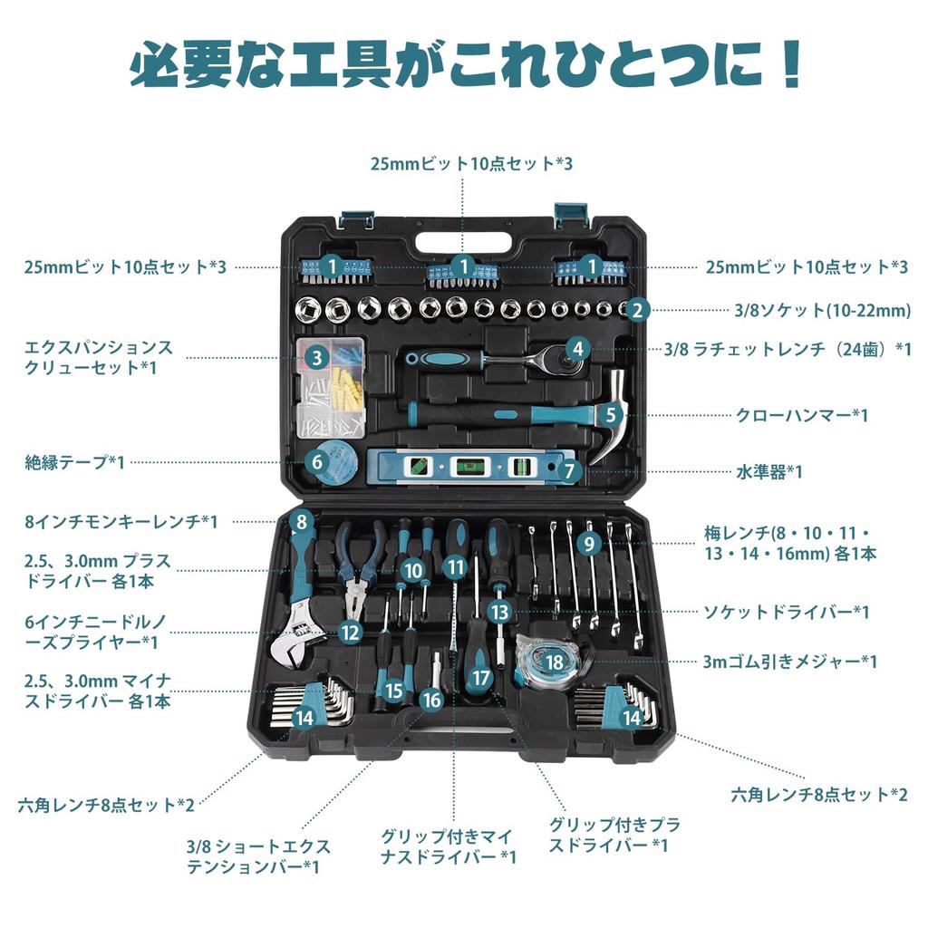 CARVANTA Home Tool Kit with Storage Case for Furniture Home and Automotive Tools 108-Piece DIY, Bicycle, Motorcycle, Maintenance, Assembly, Repairs,
