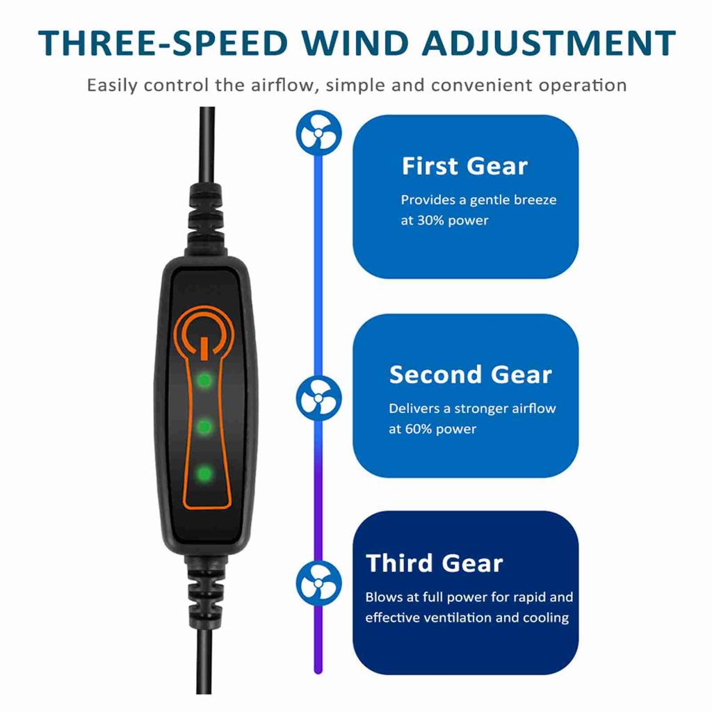 Ventilated Seat Cushion with USB Port, Summer Breathable Cooling Pad for All Car Seats, Home and Office Chairs, Navy