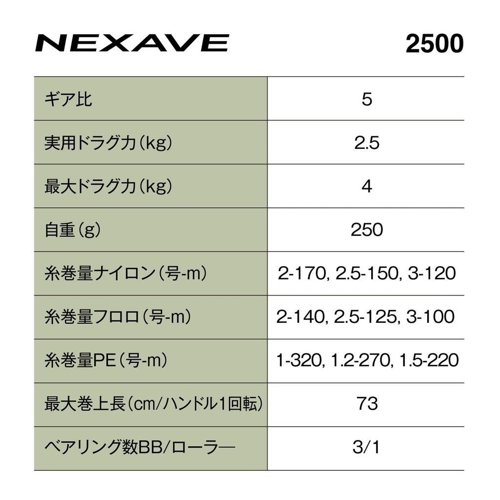Shimano Spinning Reel 26 Nexave 2500