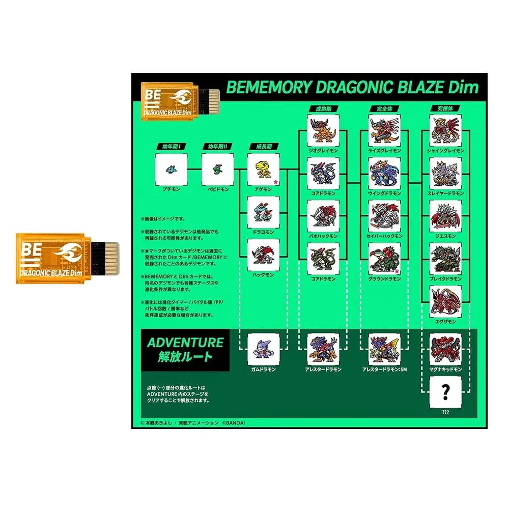 

Digimon Adventure Third Generation BE MEMORY JELLYMON LOOGAMON ANGORAMON DIM Card Protective Film Stingmon Figure Model Cards