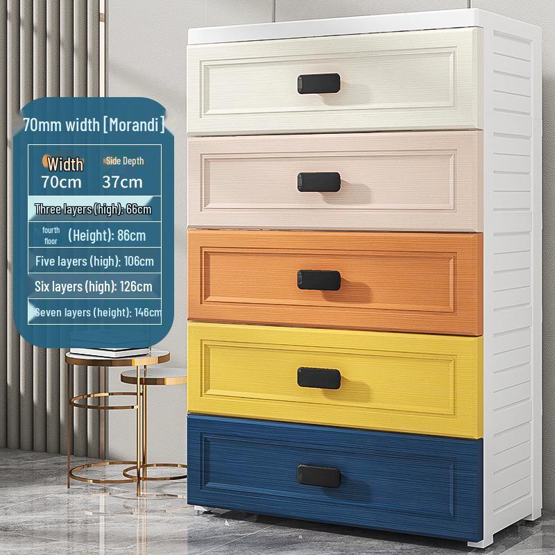 Morandi Children's Multi-Layer Storage Cabinet - Thickened Plastic Toy Organizer
