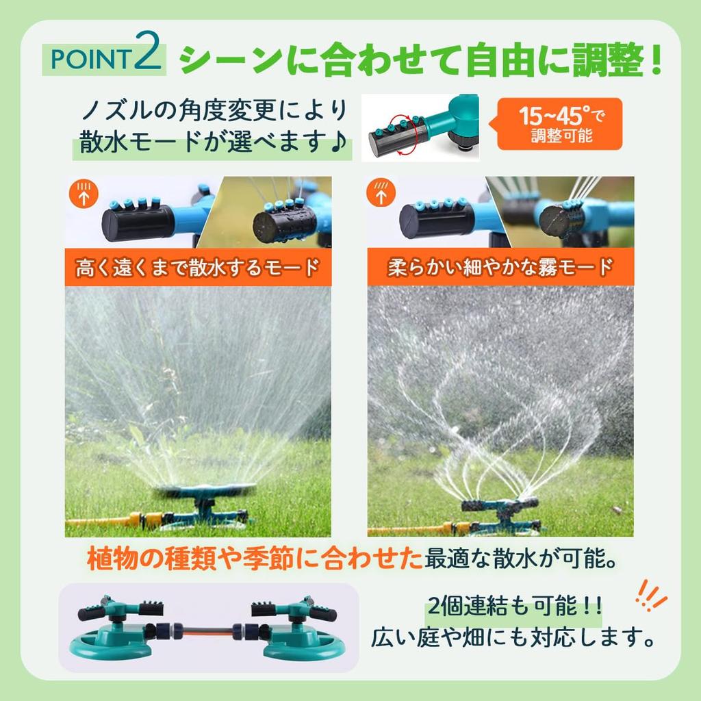SALUDABLE Automatic Lawn Sprinkler with Rotating Nozzle for Watering, Garden, and Field (Blue, Set of 2)