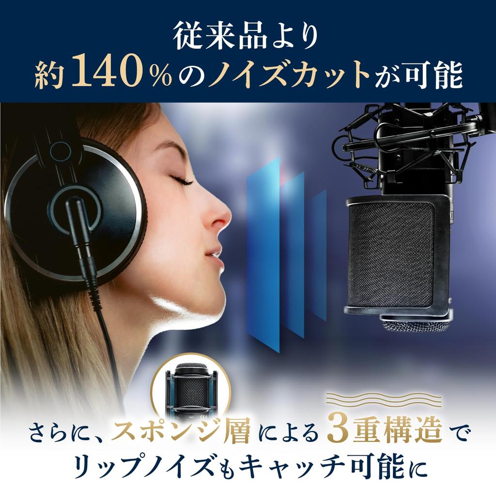 GRANPRO Pop Pop Blocker with Metal Microphone Noise Reduction Layer Guard, Filter, [Sponge Model] (Lizard 2) (Black)