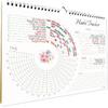 Habit Tracker Calendar (Undated 12 Month) Floral Design, Spiral Bound and Hanger, A4 Size (8,3"x11.7") Quality Heavy Paper, Monthly Habit Tracker