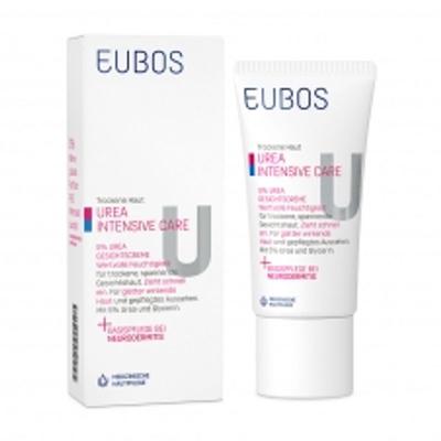 Cucumber Urea 5% Facial Cream 50ml